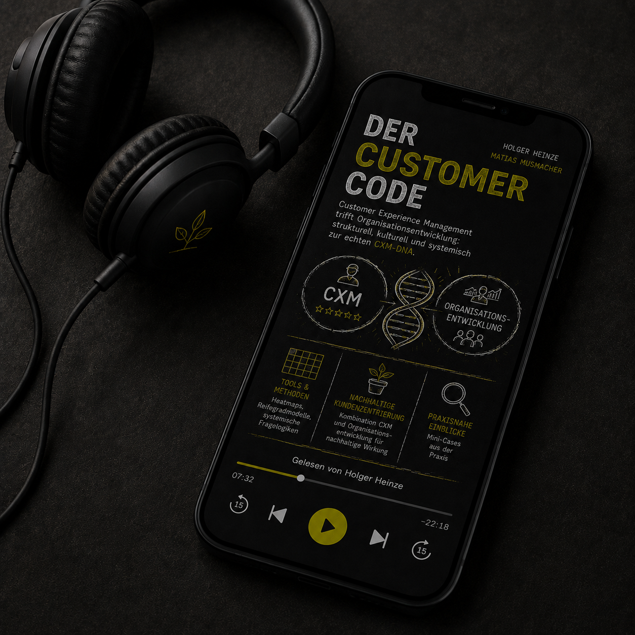 Cover: Der Customer Code